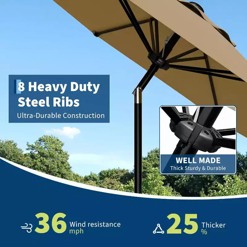 Parasol rond, rotation à 360°, manivelle 8 baleines, protection UV, imperméable